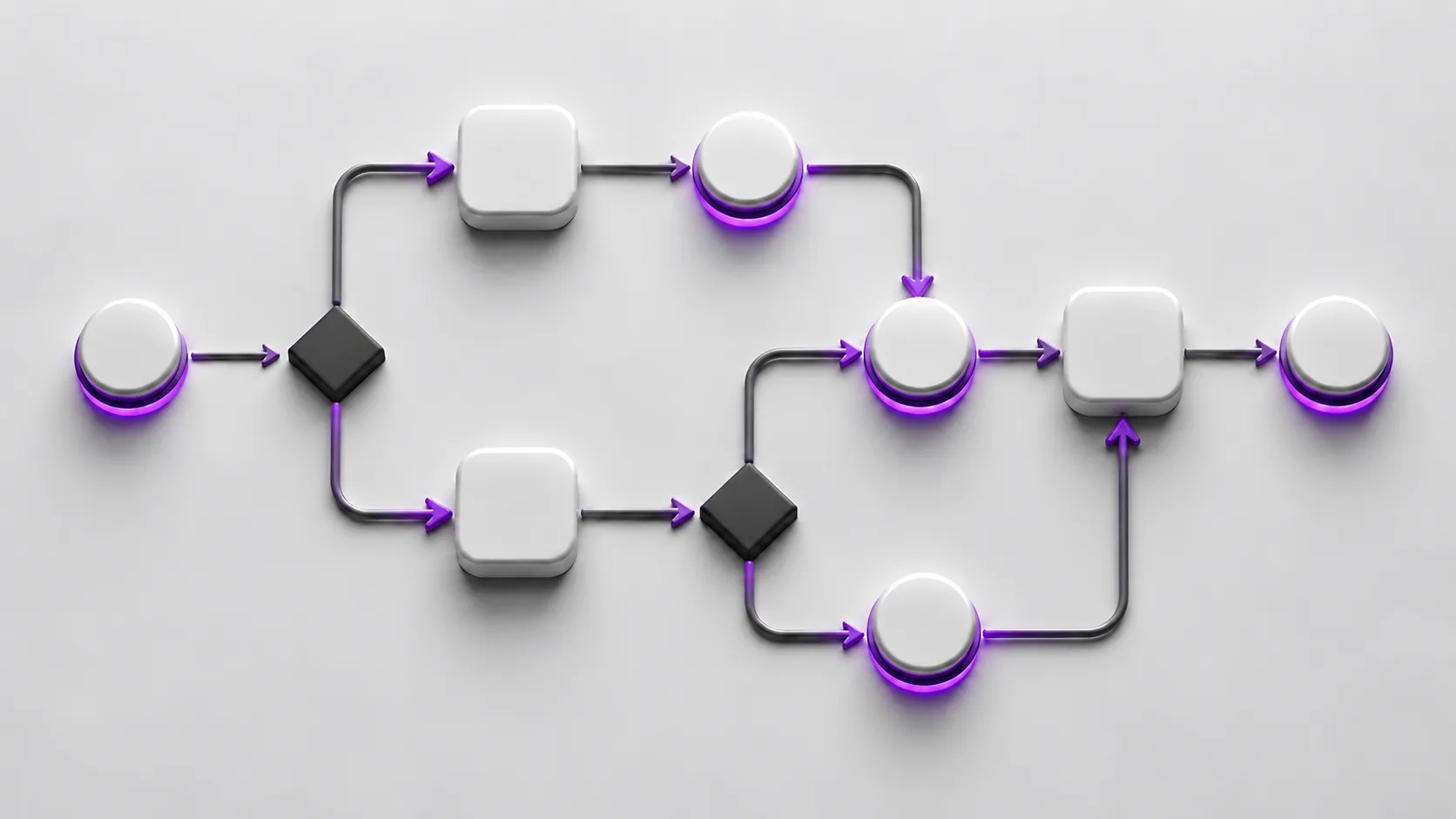 Workflow-Diagramm mit Verzweigungen, Entscheidungsknoten und violetten Verbindungspfeilen